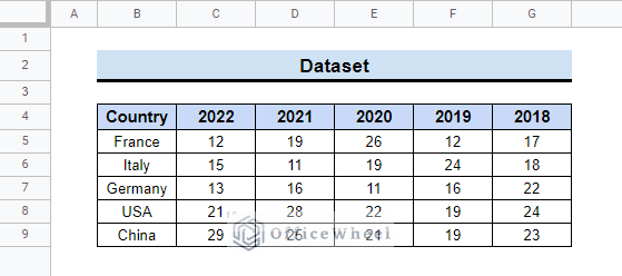 combine vlookup and hlookup google sheets